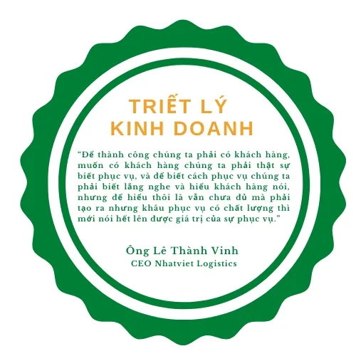 Triết lý kinh doanh